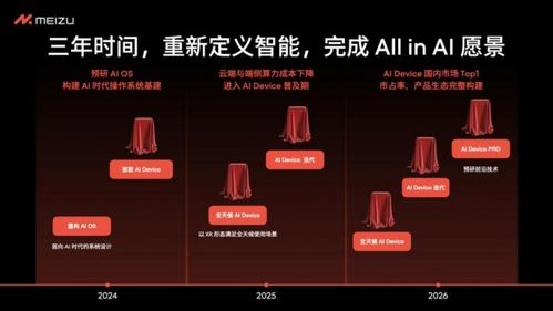 魅族宣布停止傳統智能手機新項目開發，轉向軟件設計與開發新方向