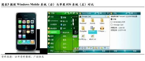 微軟（MSFT）的均衡發(fā)展之路 云轉型如何引領軟件創(chuàng)新與手機業(yè)務增長